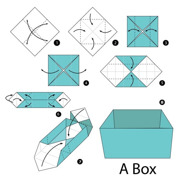 Une petite boîte d’origami pour les cadeaux légers plis